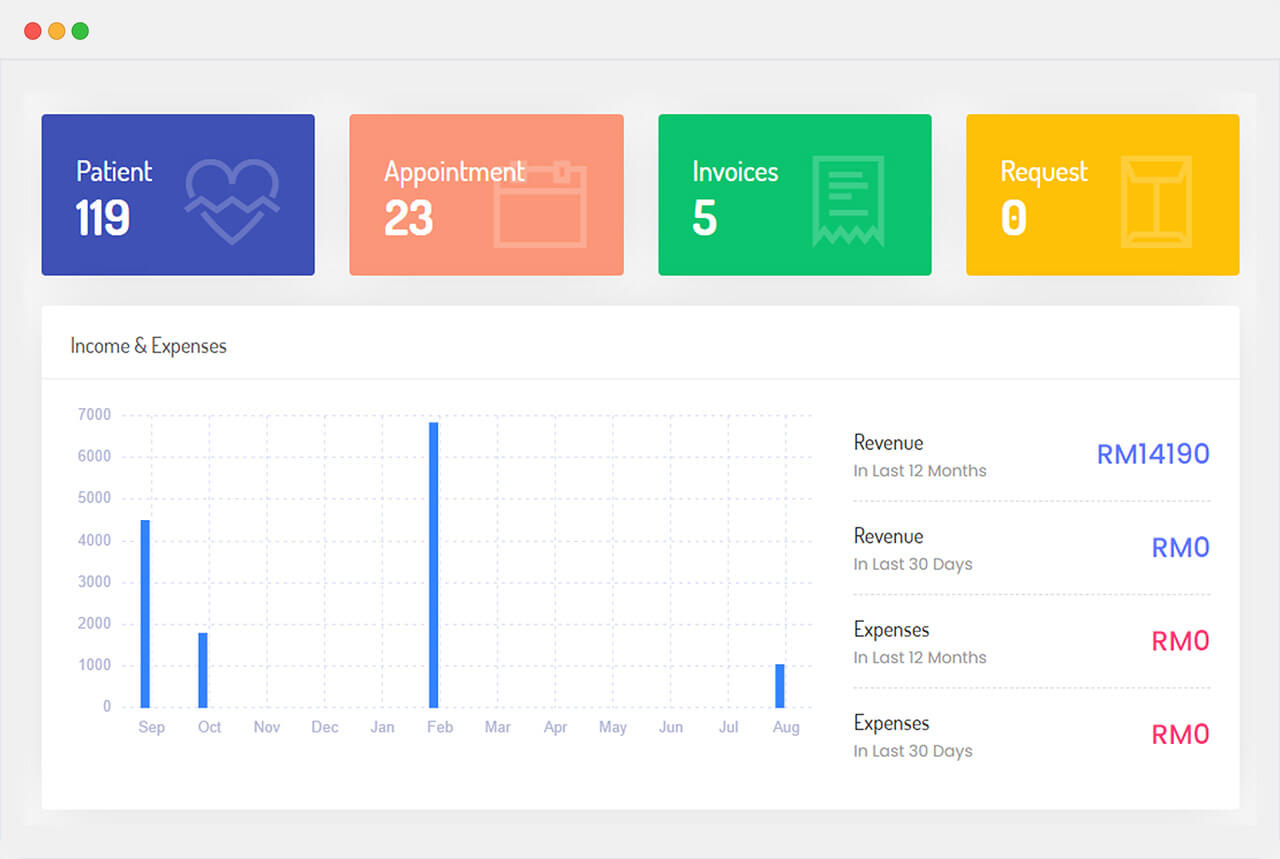 chamrundigital-Clinic-management-system-02