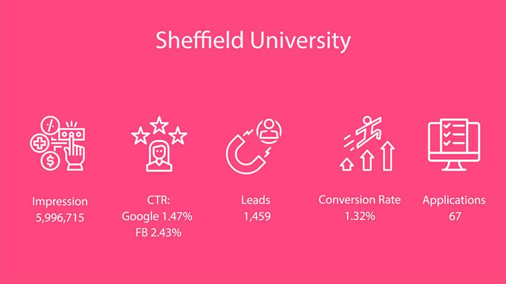 sheffield4