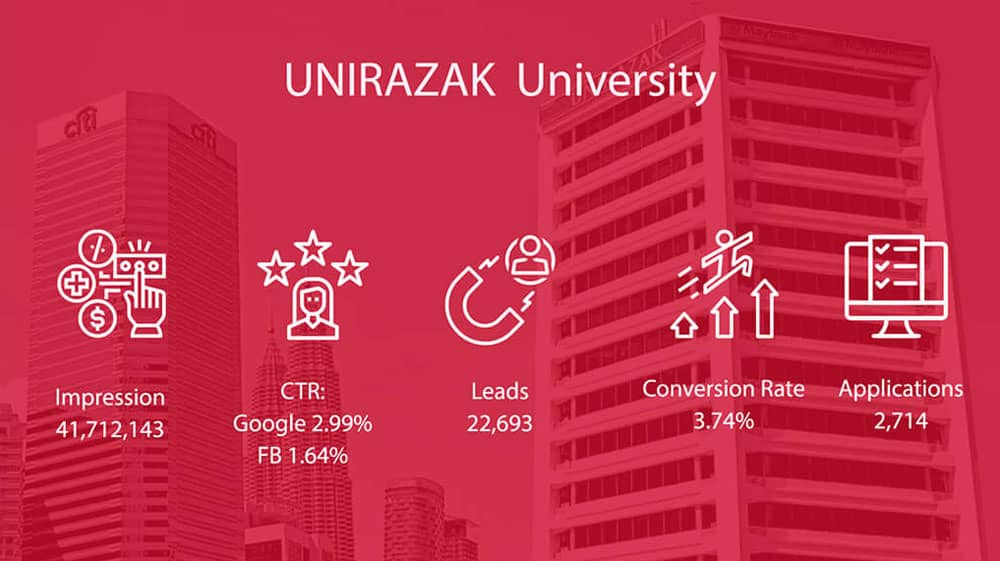 unirazak5