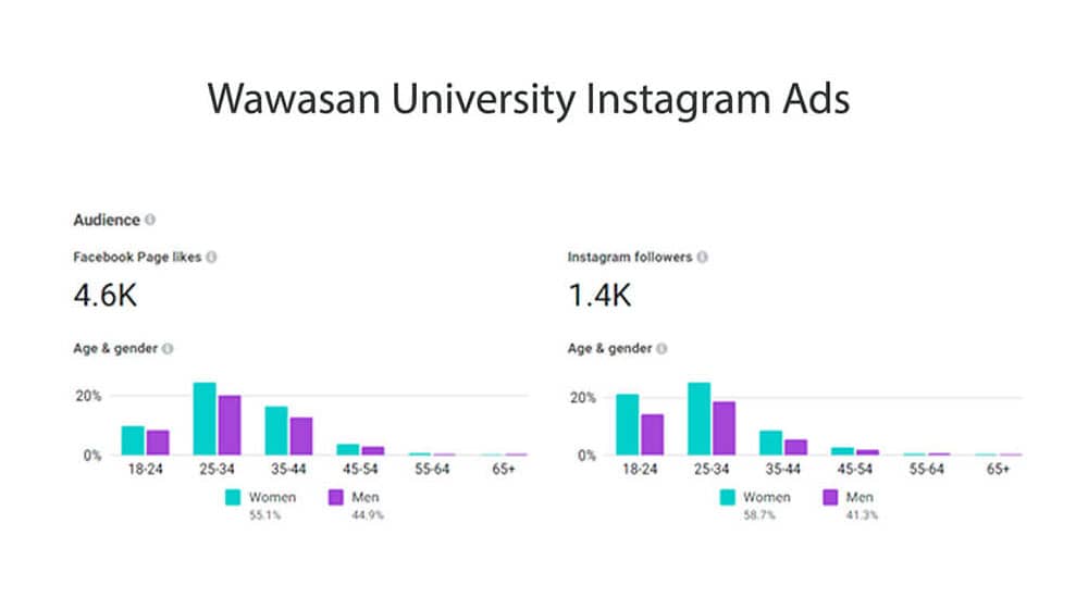 wawasan1
